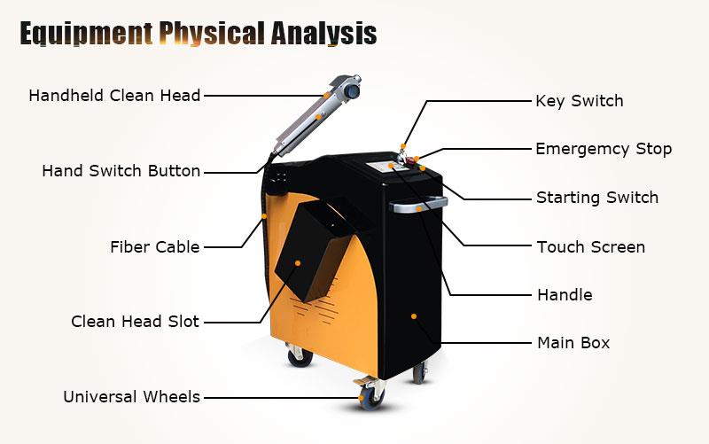 laser cleaning machine 500w